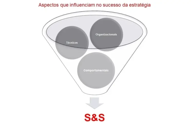 Acidentes em locais Supostamente Seguros? - Foto 1