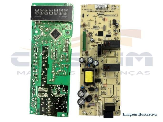 CONJ. PAINEL MICROONDAS PRATICA FINISHER MIDEA - Foto 1