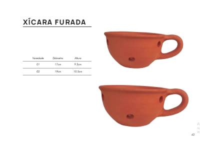 Xícara Furada - Foto 1