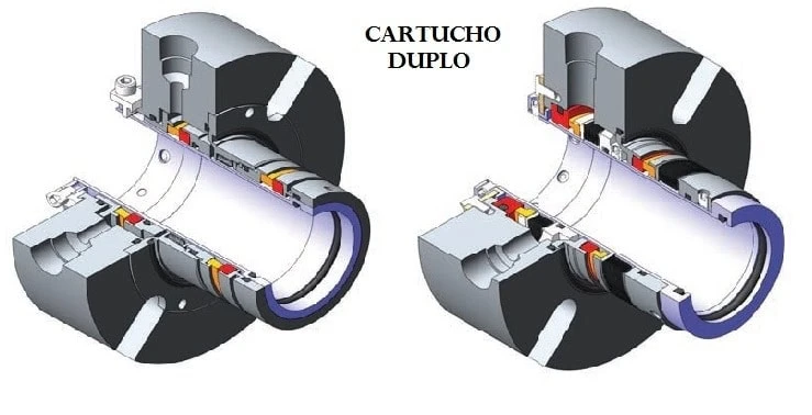 Selos Cartuchos Simples, Duplos e Encartuchados - Foto 2