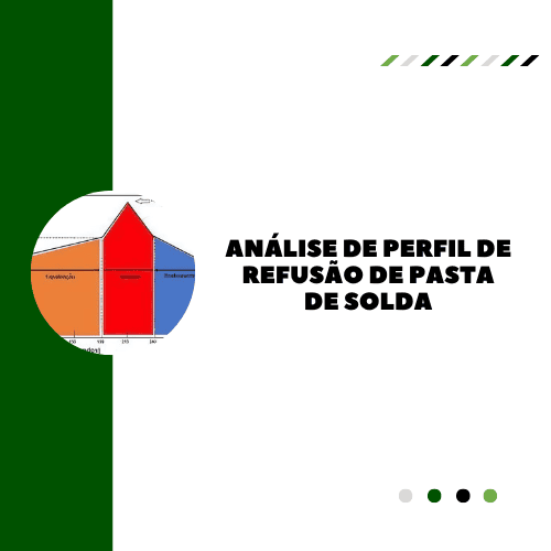 Análise de Perfil de Refusão de Pasta de Solda - Foto 1