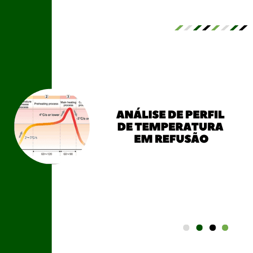 Análise de Perfil de Temperatura em Refusão - Foto 1