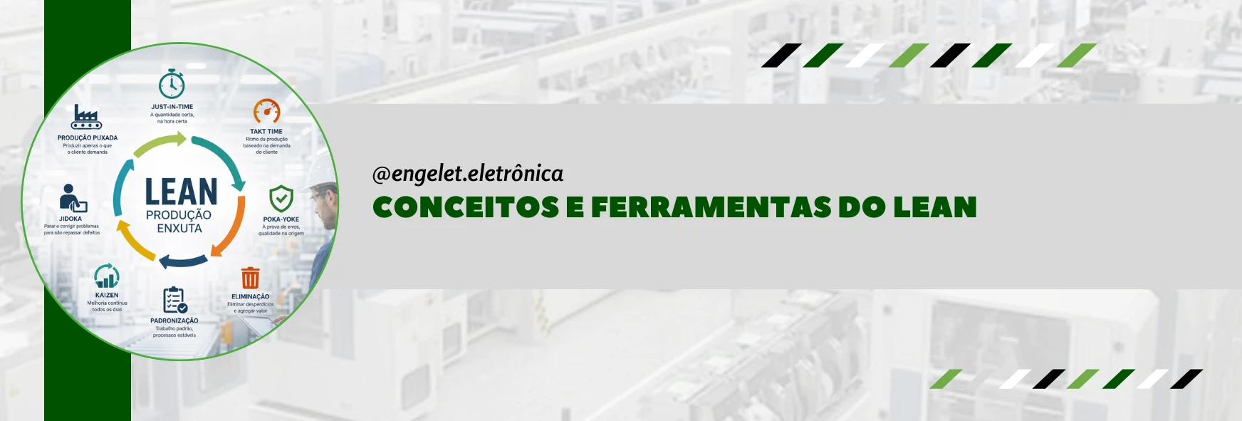 Conceitos e ferramentas do Lean