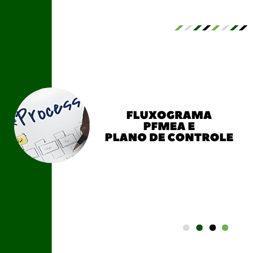 Fluxograma / PFMEA e Plano de Controle - Foto 1