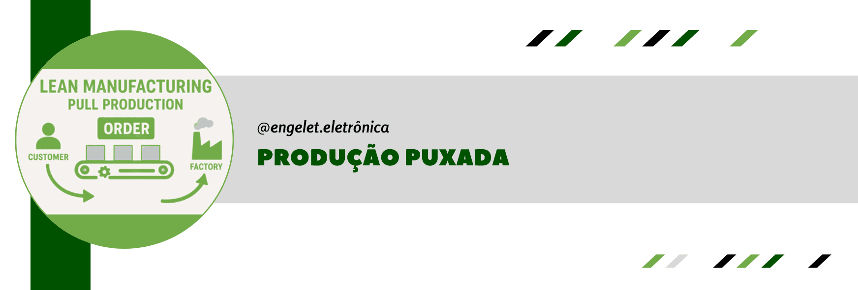 Produção Puxada