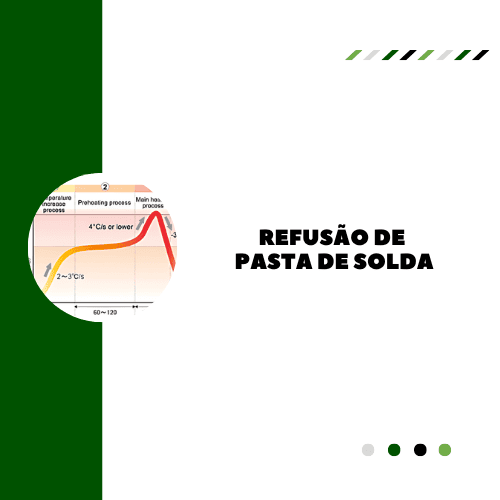 Refusão de Pasta de Solda - Foto 1