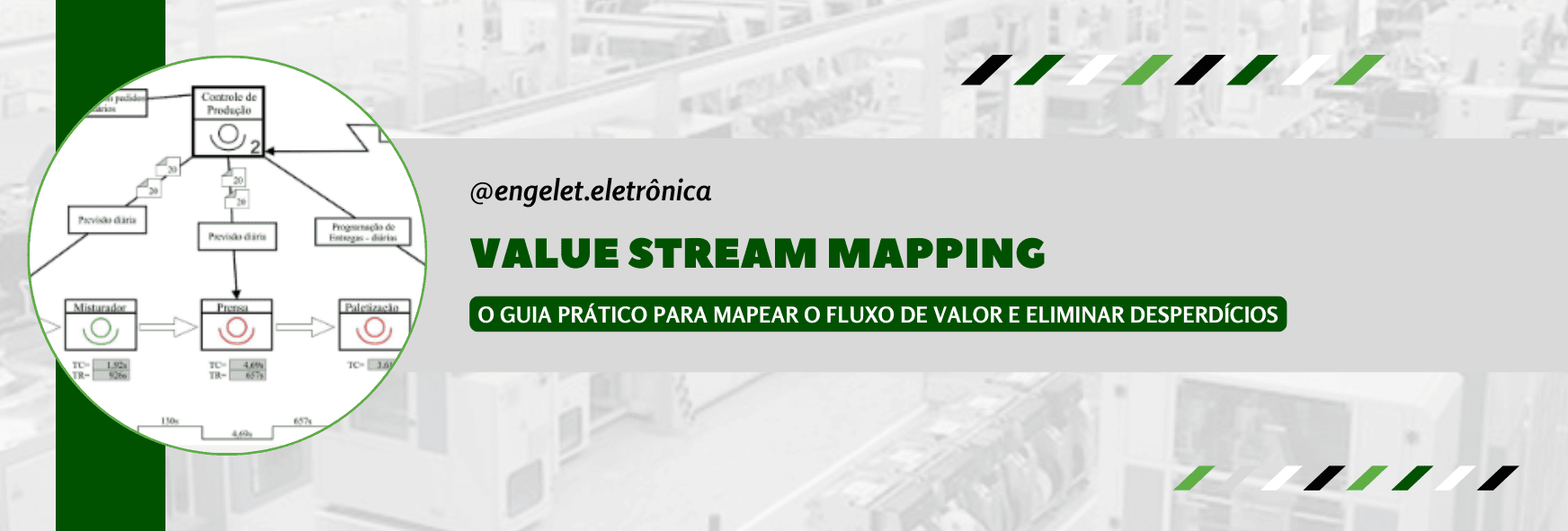 Value Stream Mapping: o guia prático para mapear o fluxo de valor e eliminar desperdícios