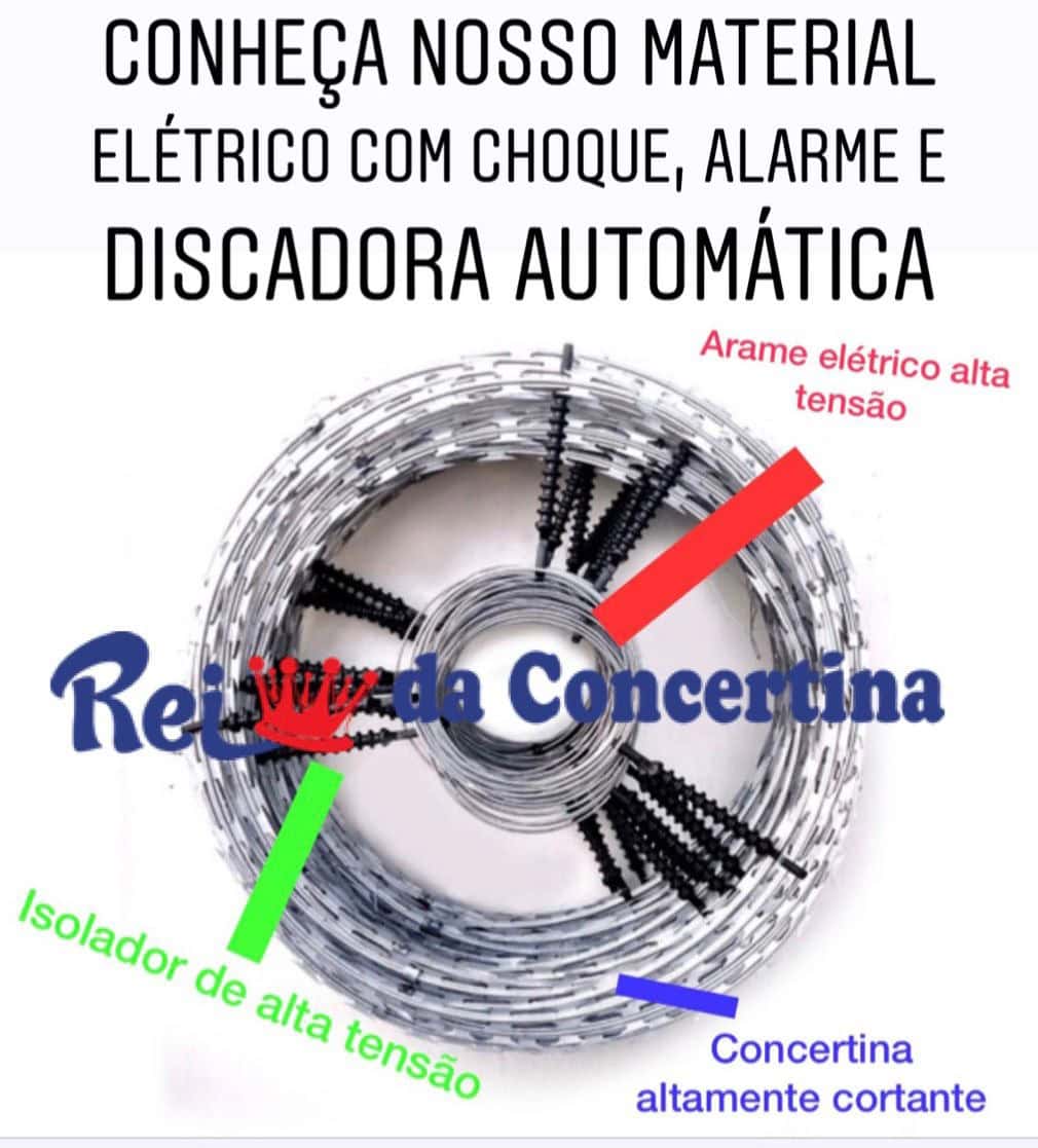 Concertina Eletrificada (Alarme, Choque) - Foto 6