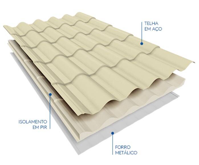 Isotelha Colonial Marfim com Forro Amad Cla - Foto 4