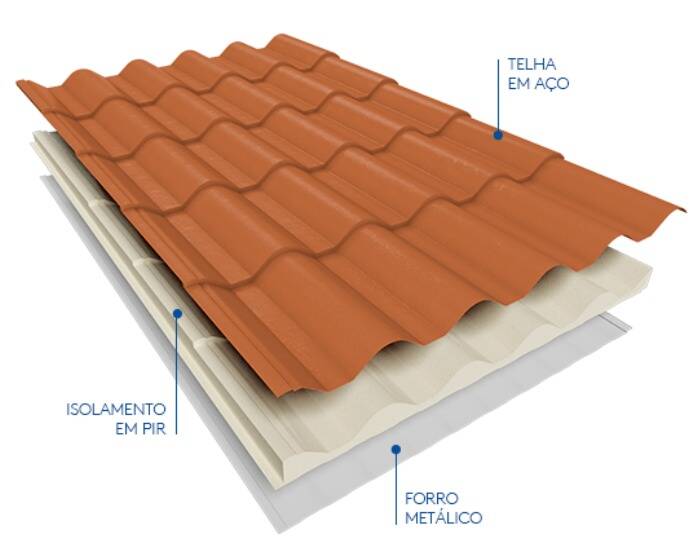 Isotelha Colonial Terracota Com Forro Branco - Foto 4