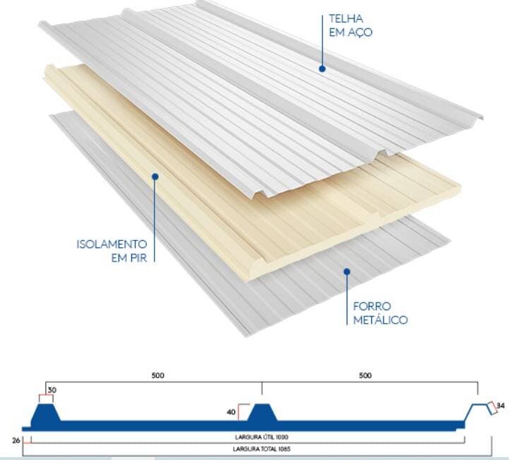 Telha Forro Preto PIR - Foto 4