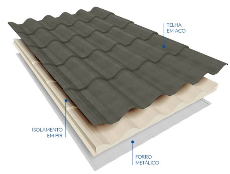 Isotelha Colonial Cinza Ardósia com Forro Preto - Foto 4