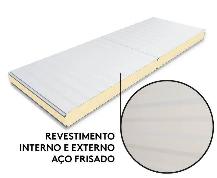 Painel Térmico PIR - Frigo - Foto 2