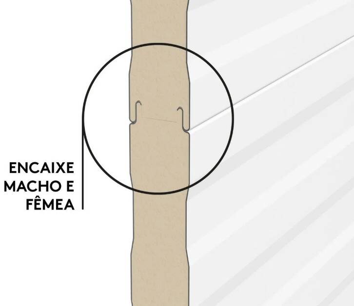 Painel Térmico PIR - Frigo - Foto 3