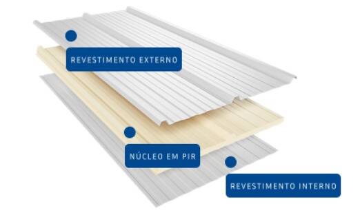 Telha Sanduíche PIR - Foto 2