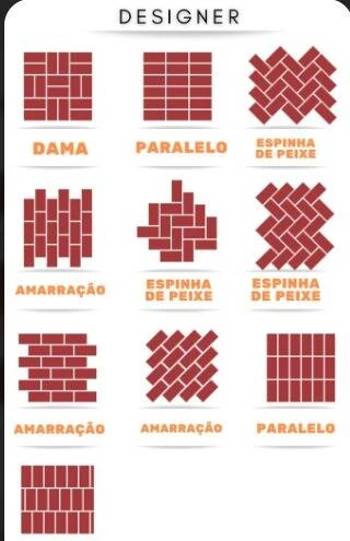 Imagem do Slide
