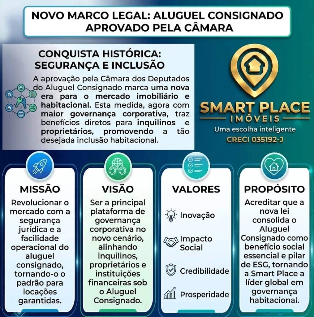 Smart Rent aposta em aluguel consignado enquanto modelo avança no congresso