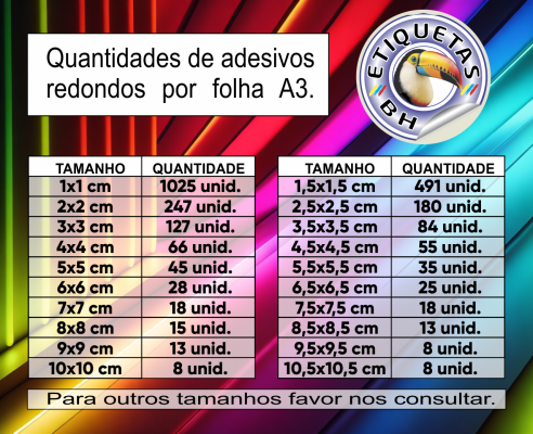 Adesivos redondos - Foto 1