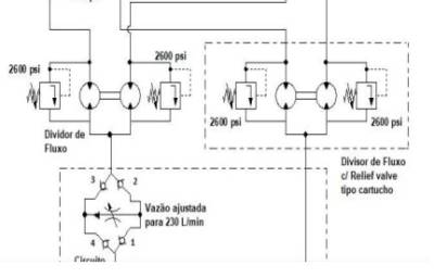 Sistema Hidráulico e Pneumático - Foto 1
