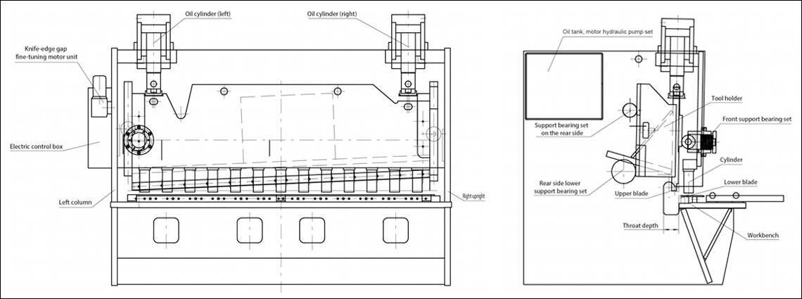 GHILHOTINA (GHB-10X3200) - Foto 5