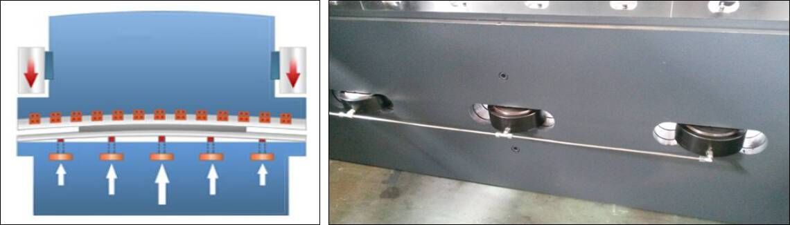 DOBRADEIRA (PHB-200T 3200-4000) - Foto 6