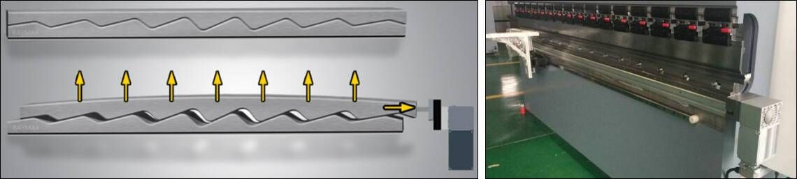 DOBRADEIRA (PHB-200T 3200-4000) - Foto 7
