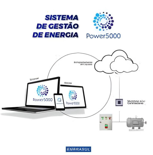 Sistema de Gestão e Controle de Energia - Foto 1