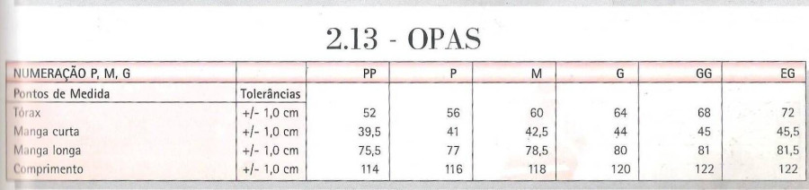 Opas - Foto 1