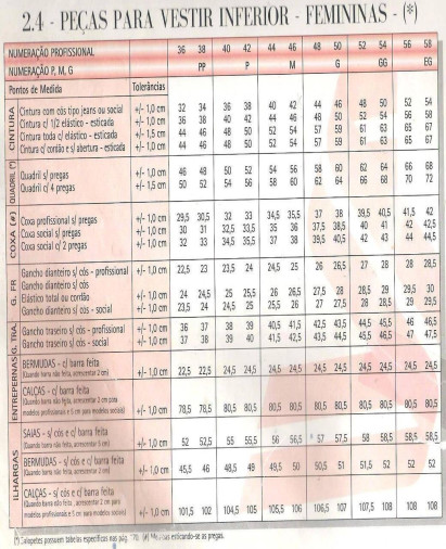 Peças para vestir inferior - Femininas - Foto 1