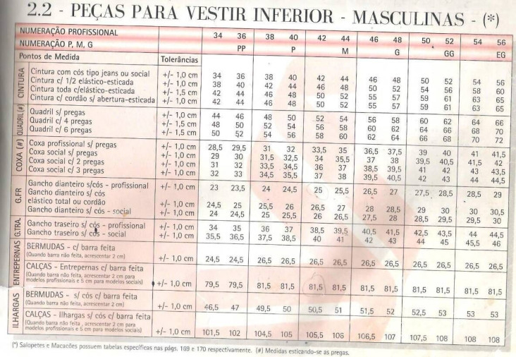 Peças para vestir inferior - Masculino - Foto 1