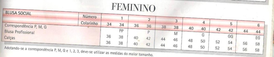 Tabelas de correspondência entre os tamanhos - F - Foto 1