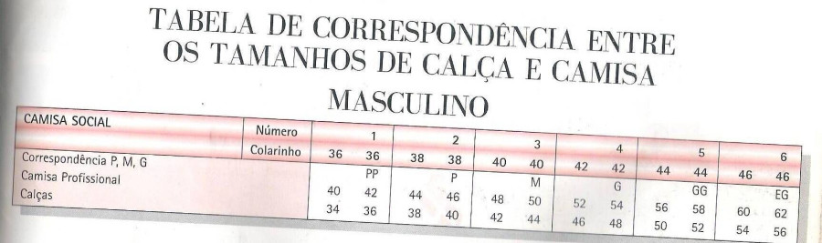 Tabelas de correspondência entre os tamanhos - M - Foto 1