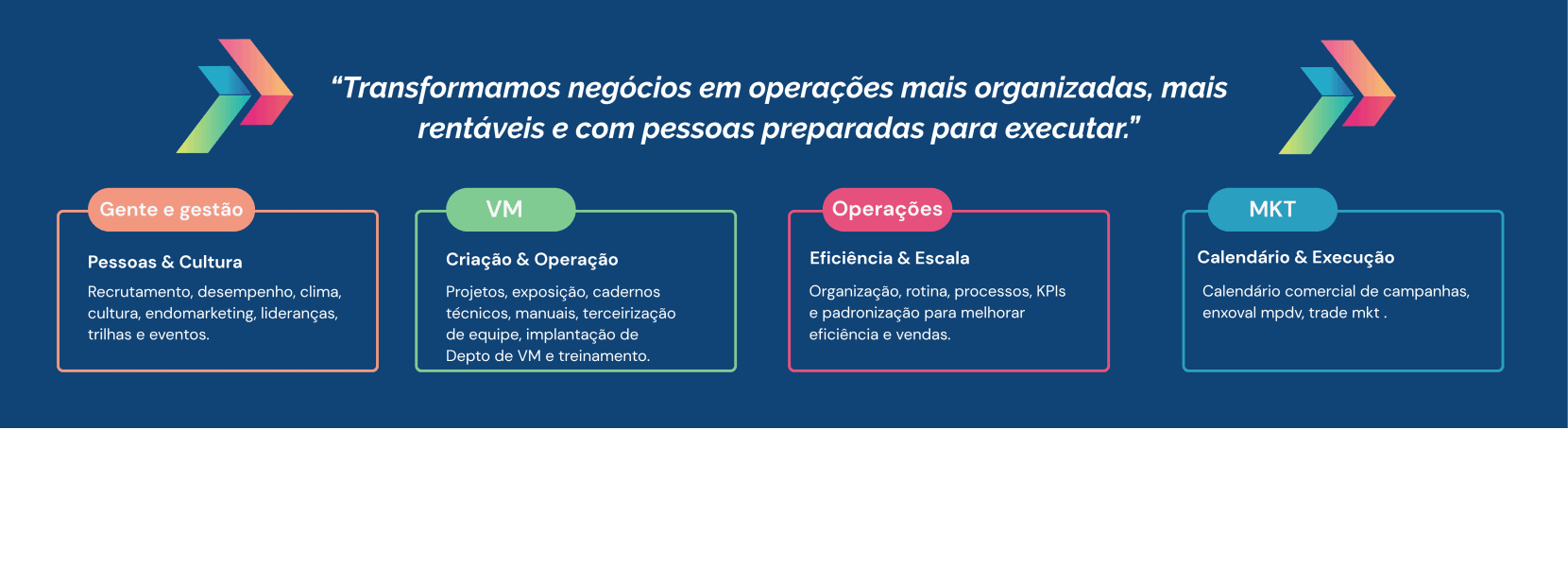 Imagem do Slide Home