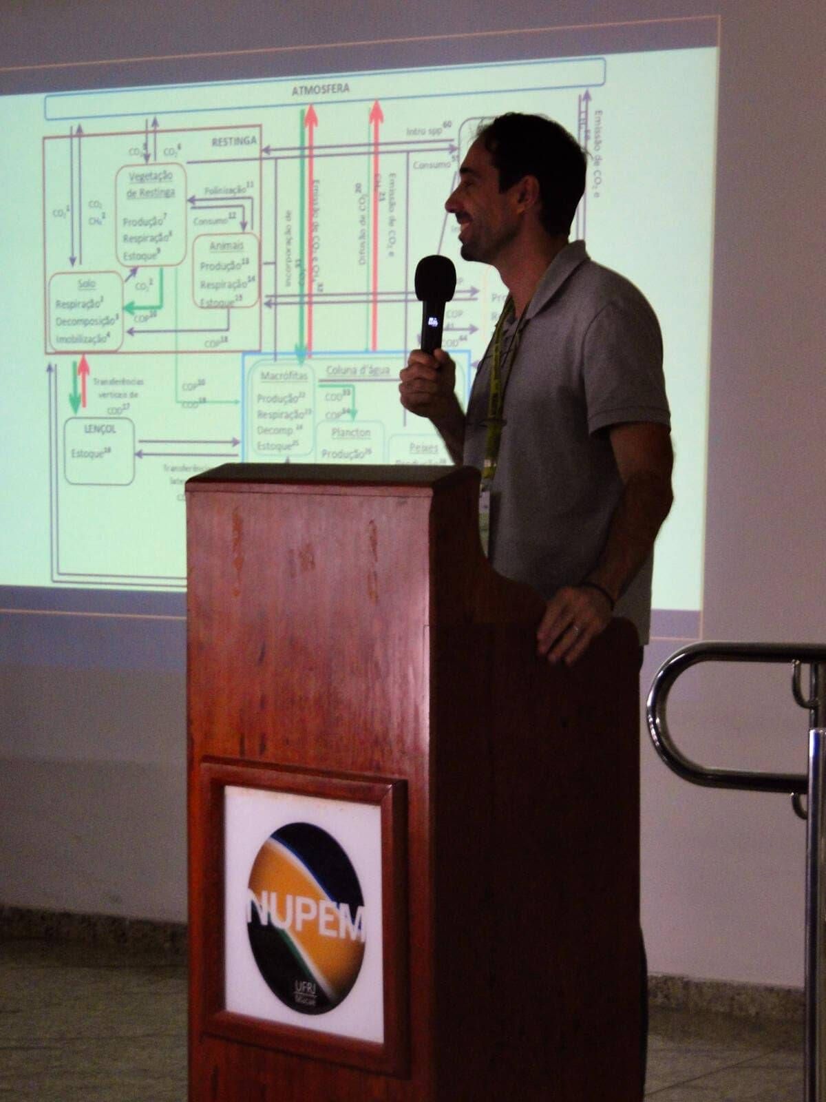 Prof. Rodrigo Lemes - RLac PELD