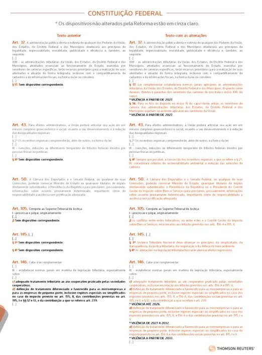 O que é a nova Reforma Tributaria?