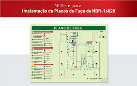 Planos de Fuga, um guia completo