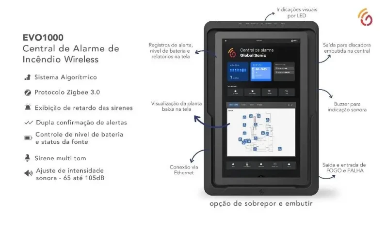 Alarme de Incêndio sem fio - Foto 1
