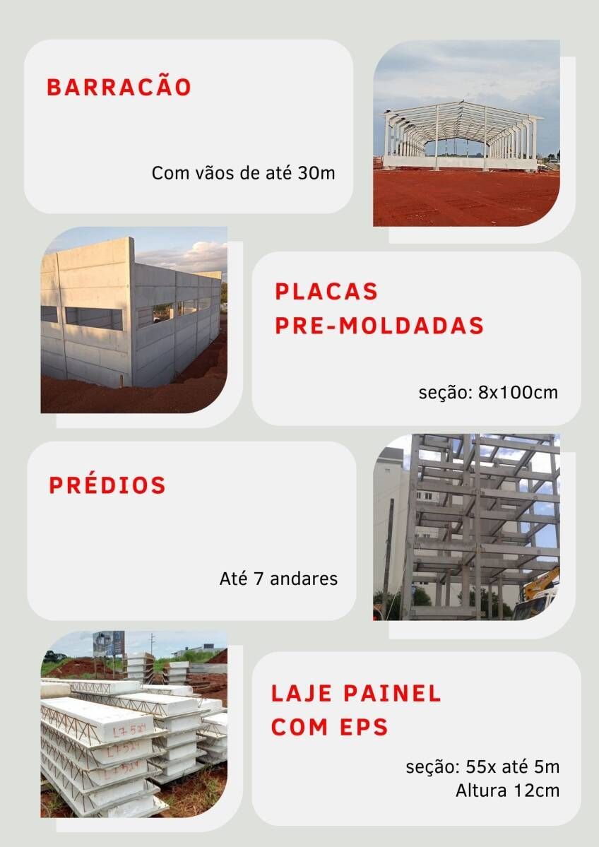 Estruturas Pré - Fabricadas