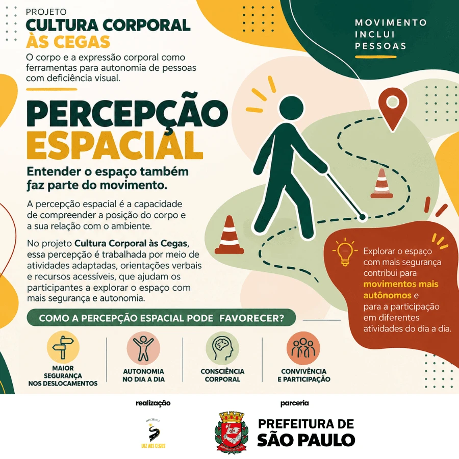 CULTURA CORPORAL ÀS CEGAS - TERMO DE FOMENTO: N°02/2025/SMPED