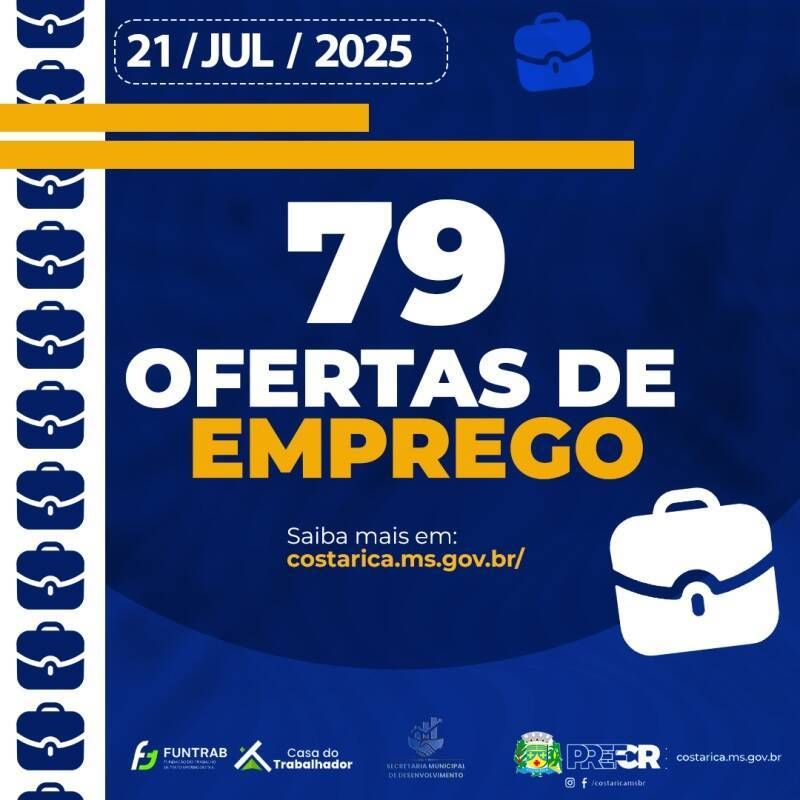 Casa do Trabalhador de Costa Rica abre a semana com 79 vagas de Emprego