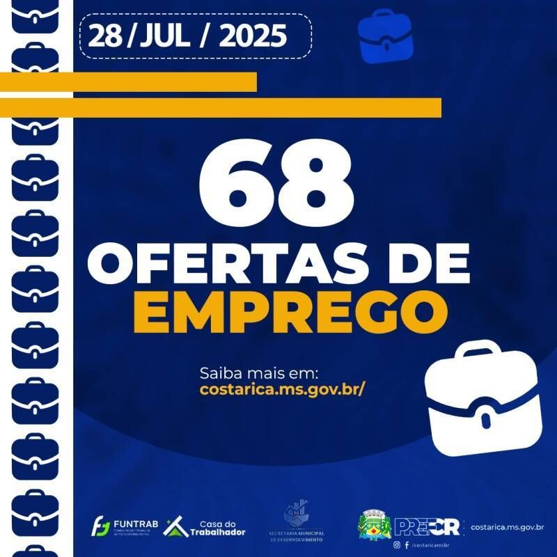 Casa do Trabalhador de Costa Rica inicia semana com 68 oportunidades de Emprego