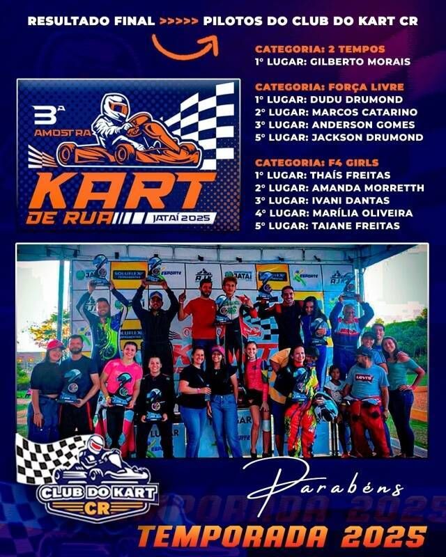 Pilotos de Costa Rica foram destaque na III Amostra de Kart de Rua de Jataí/GO