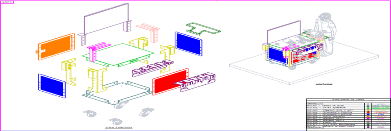 Imagem do Slide Home