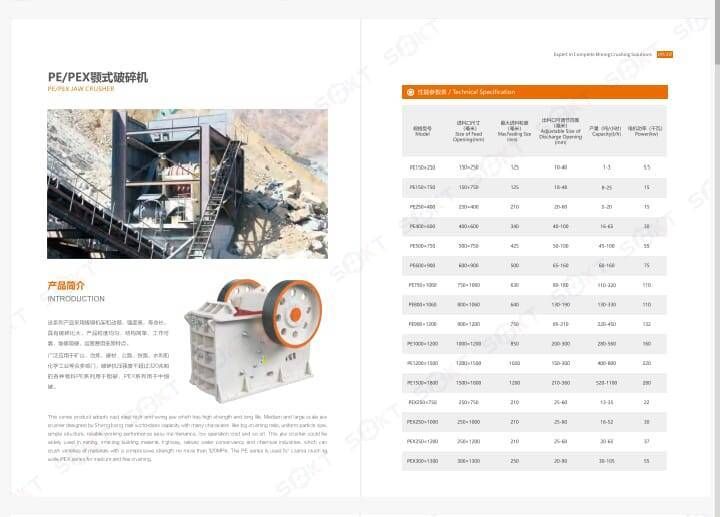 SBKT Mining and Construction - Britadores de Pedra - Foto 3