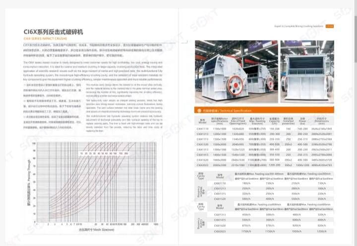 SBKT Mining and Construction - Britadores de Pedra - Foto 5