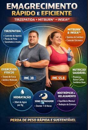 PROTOCOLO INTEGRADO PARA O EMAGRECIMENTO RÁPIDO E SUSTENTÁVEL