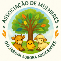 Associação de Mulheres do Jardim Aurora Adjacentes