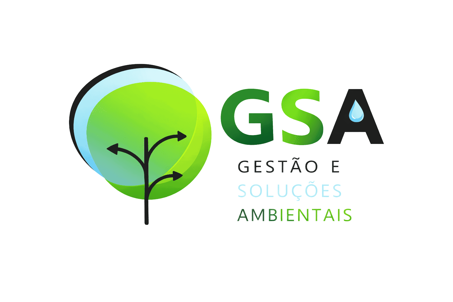 GSA Gestão e Soluções Ambientais