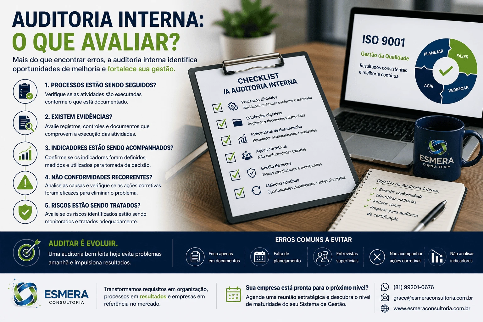 Auditoria interna: o que avaliar