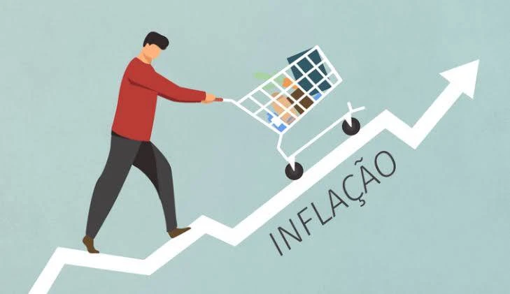 Como a inflação pode contribuir para atrair empréstimos